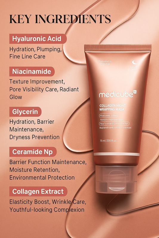 Medicube Collagen Overnight Wrapping Peel Off Facial Mask