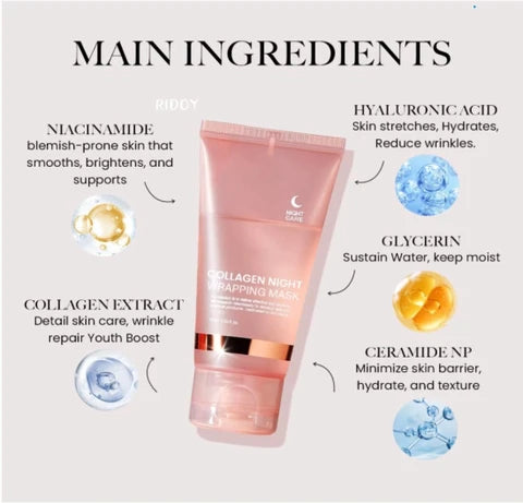 SKINCARE (Korean Special) Collagen Night Wrapping Anti-Wrinkle Peel Off Mask